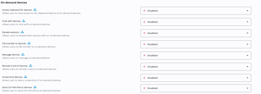 On-demand devices permissions. It includes eight permissions: Access clipboard for devices, Chat with devices, Elevate sessions, File transfer to devices, Message devices, Remote Control Devices, Screenshot devices and Send Ctrl+Alt+Del to devices. Each permission has a description and an account-level icon. All are currently set to Disabled, indicated by red "X" icons and drop-down menus.